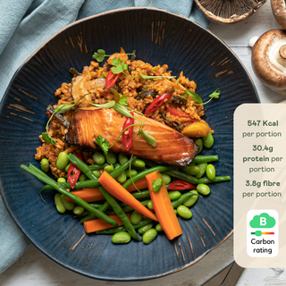 Trout Teriyaki